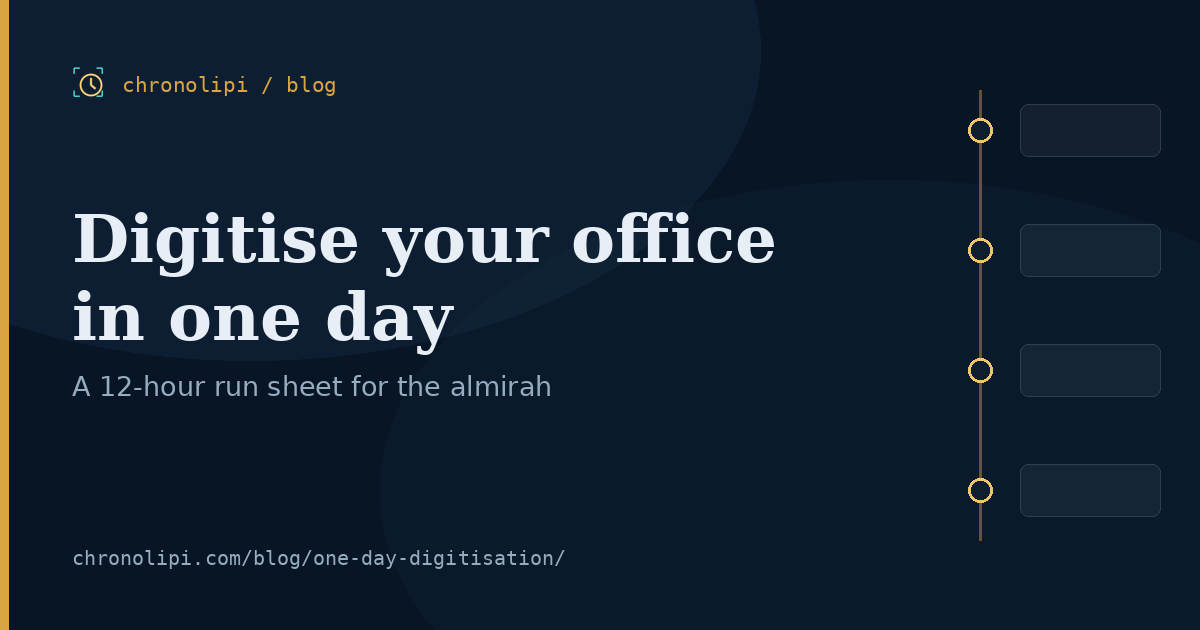 Cover illustration for How to digitise your office in one day